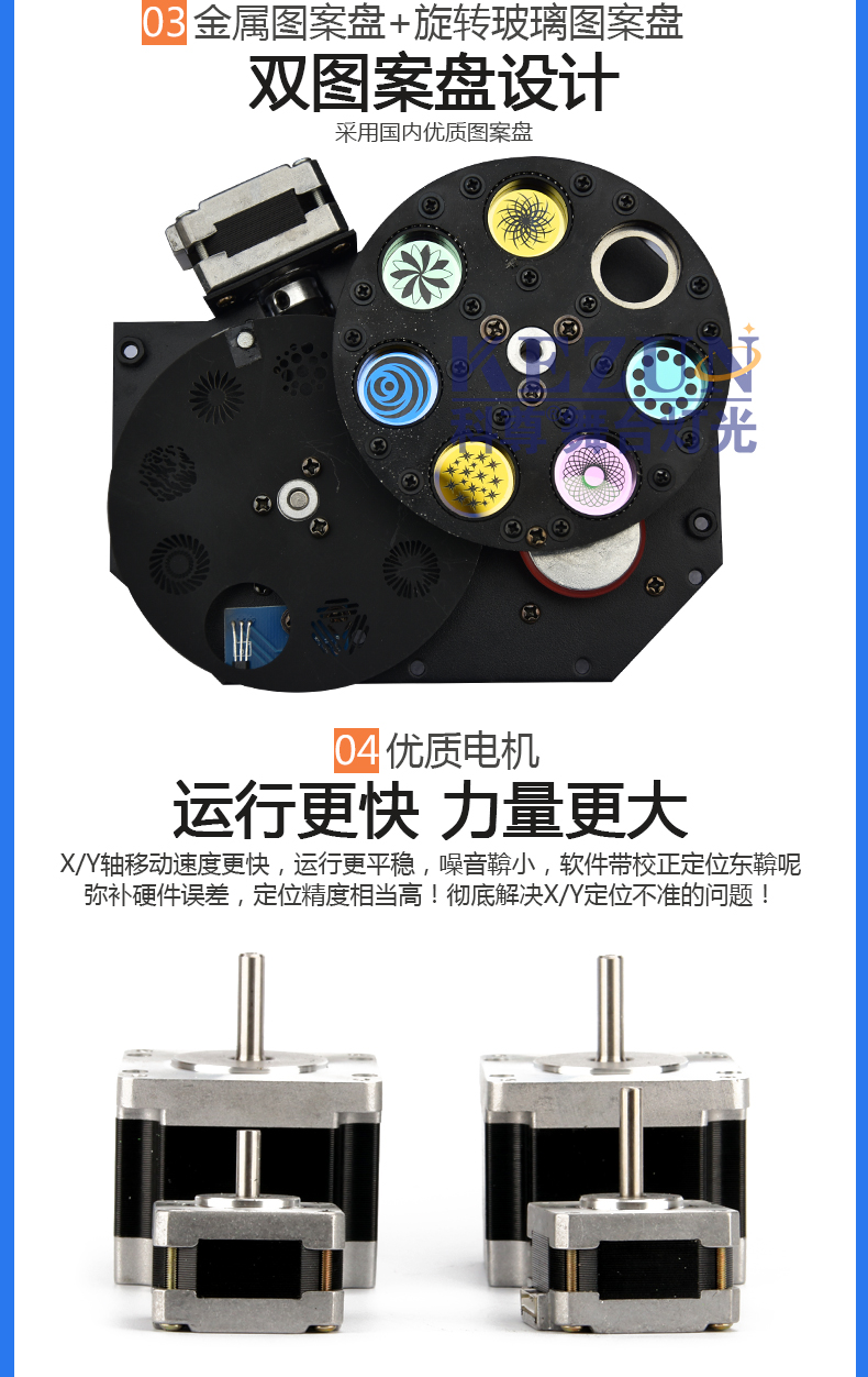 120W图案灯